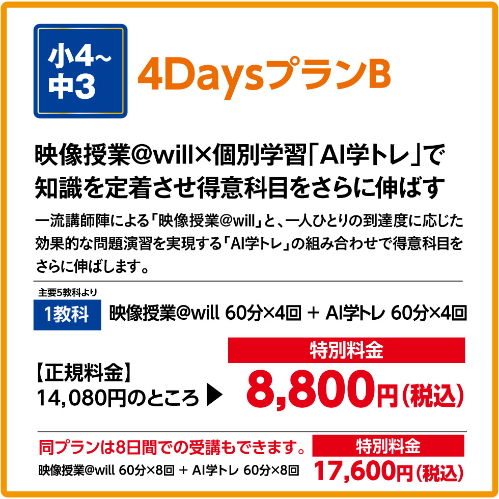 4DaysプランB