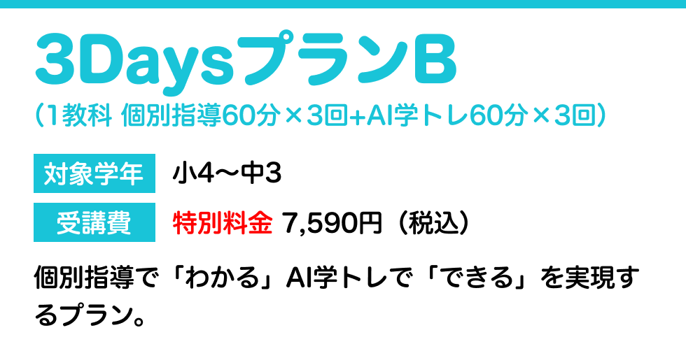 3DaysプランB